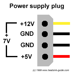 Power supply plug