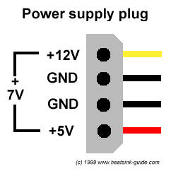 Napájanie podsvieteného PWM fanu z 5V